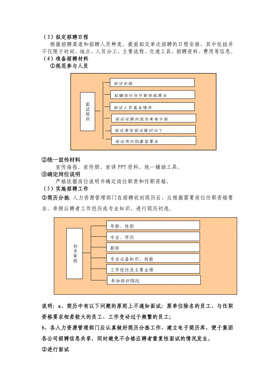 [精选]HR必备_人手一本招聘全套手册(1_第3页