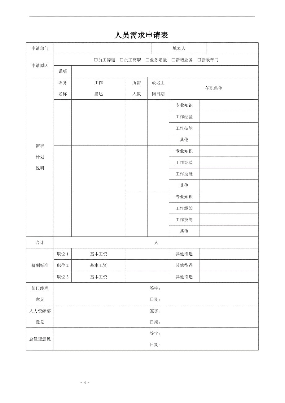 [精选]HR全(模板_第4页