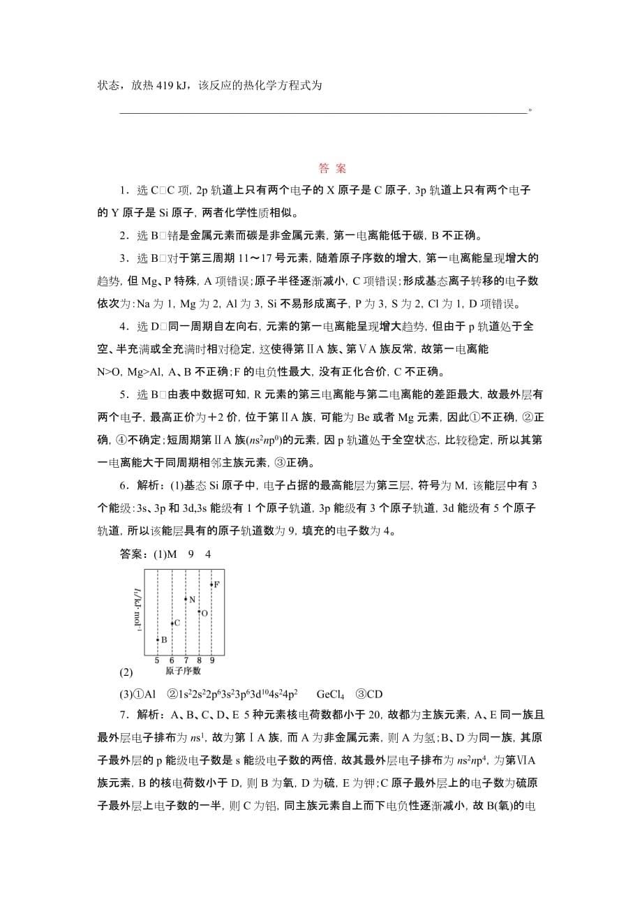 2016届高考化学第一轮复习模块四：第十二章 物质结构与性质(选修三)课时跟踪检测(三十七) 原子结构与性质_第5页