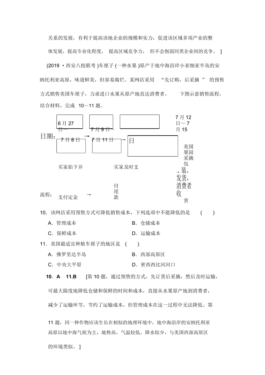 课后限时集训20产业活动的区位条件和地域联系_第4页