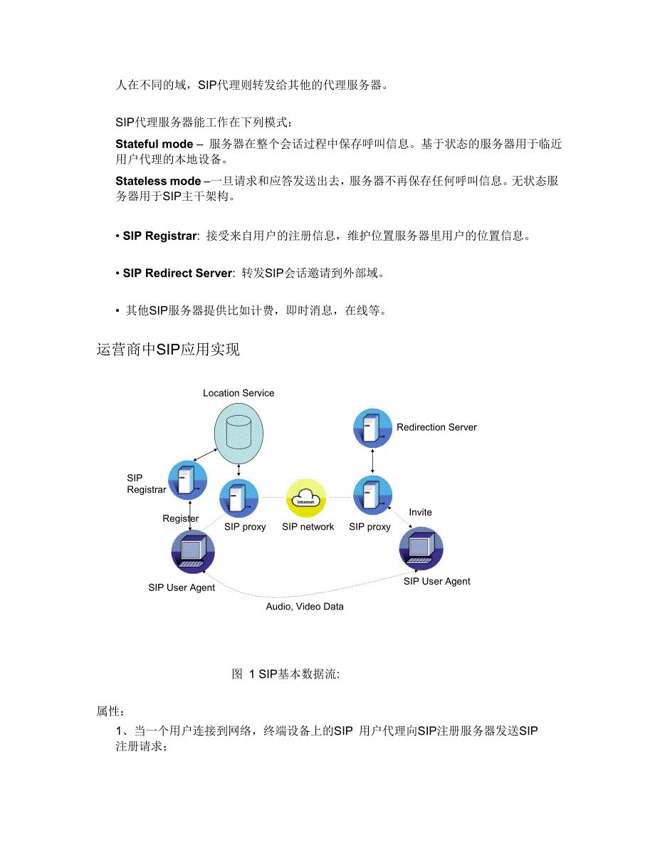 [精选]运营商网络环境中的SIP应用实现_第4页