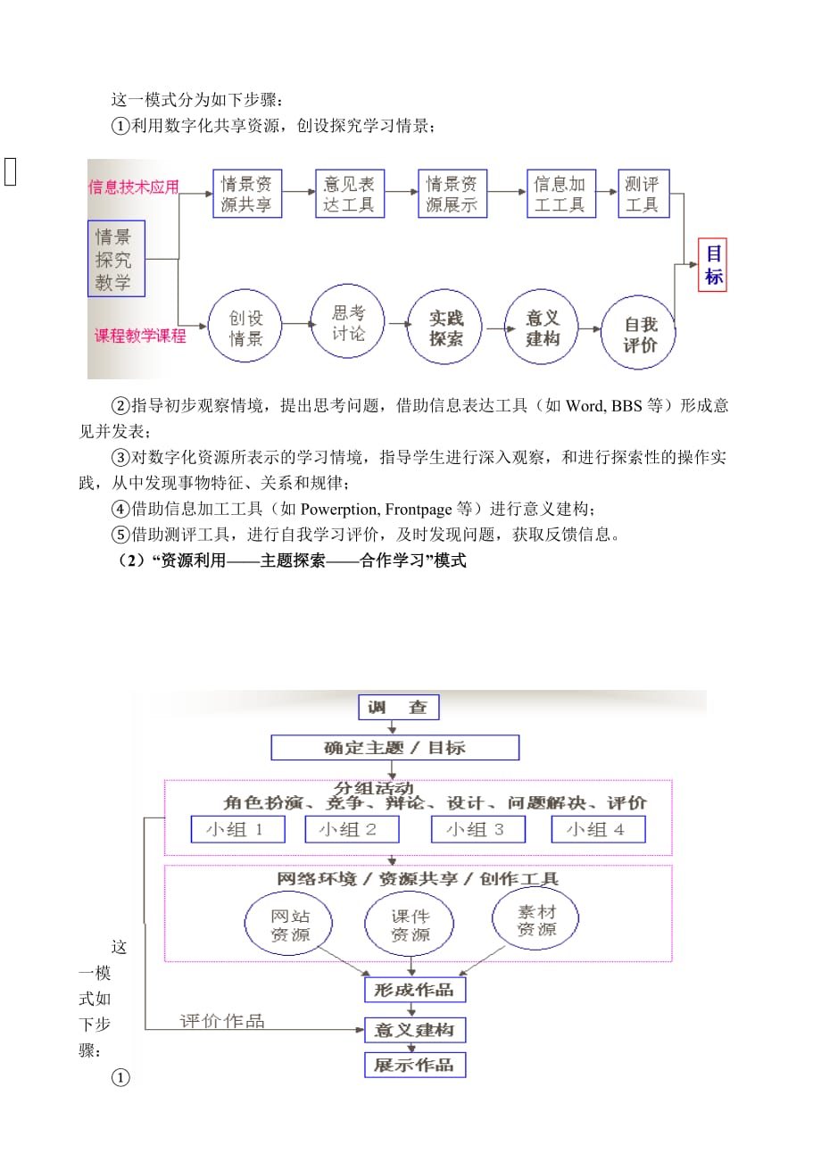 [精选]远程教育项目教师如何实现资源与学科整合_第2页