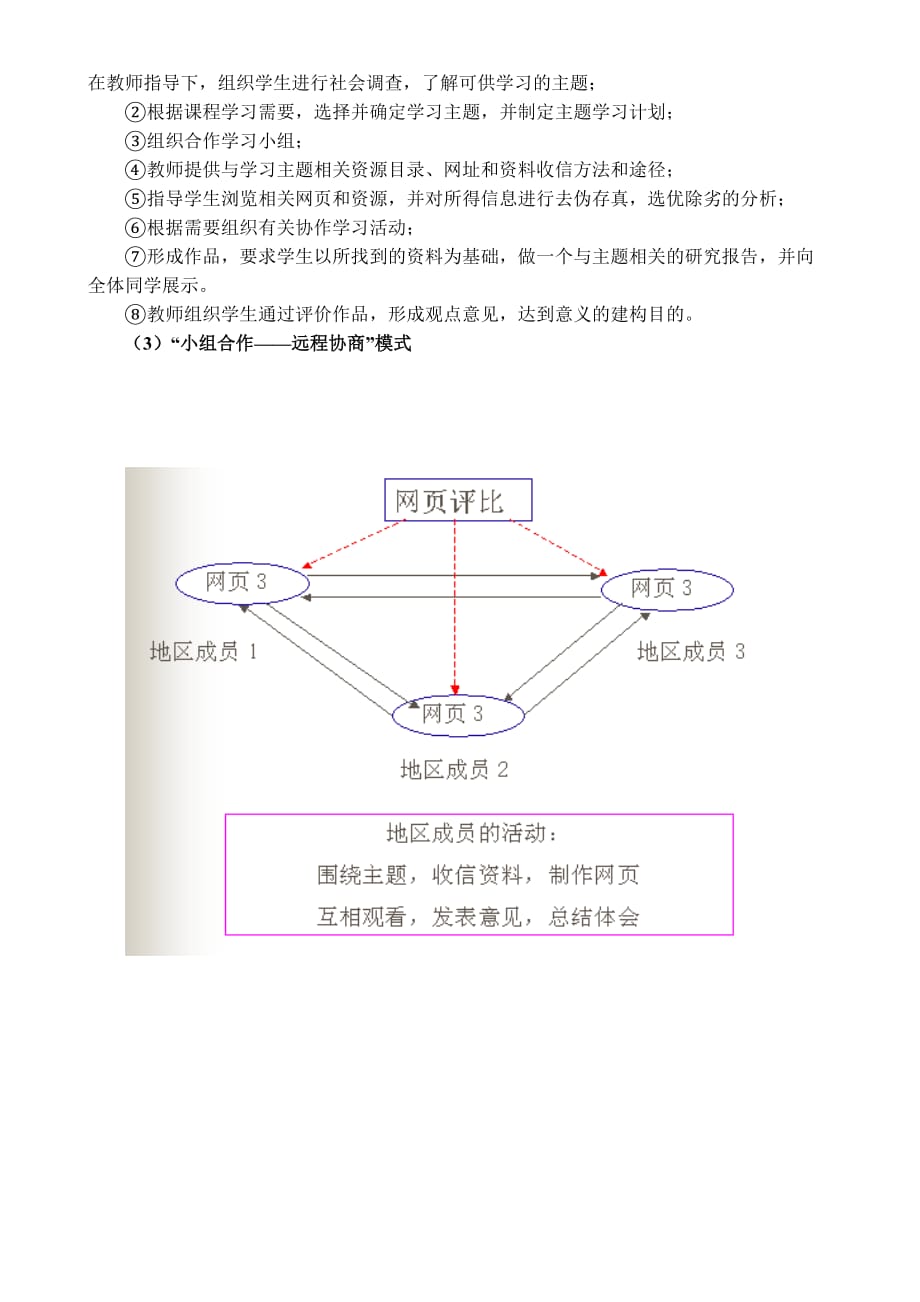 [精选]远程教育项目教师如何实现资源与学科整合_第3页