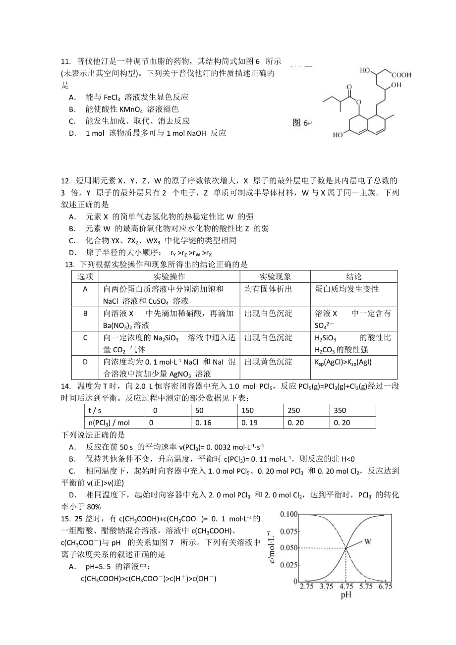 2012年全国高考化学试题及答案-江苏卷_第3页