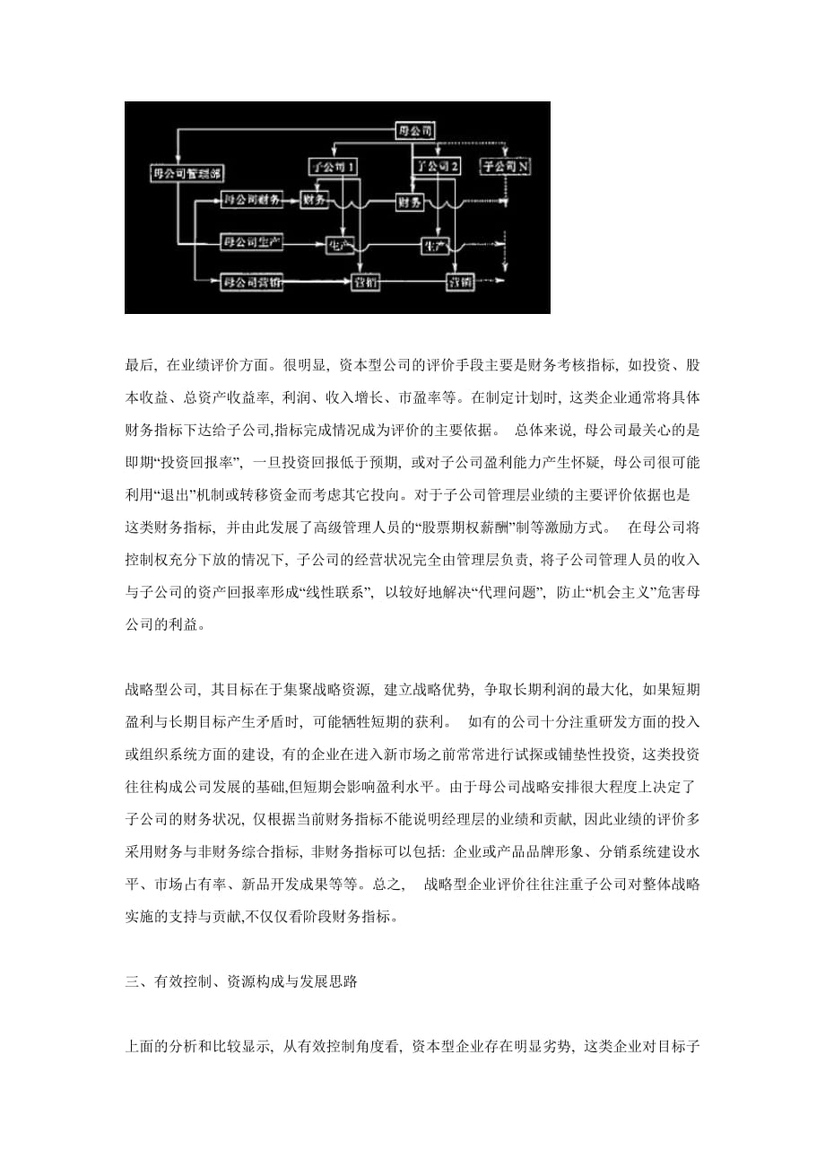 [精选]母子公司管控资本导向和战略导向模式分析_第4页