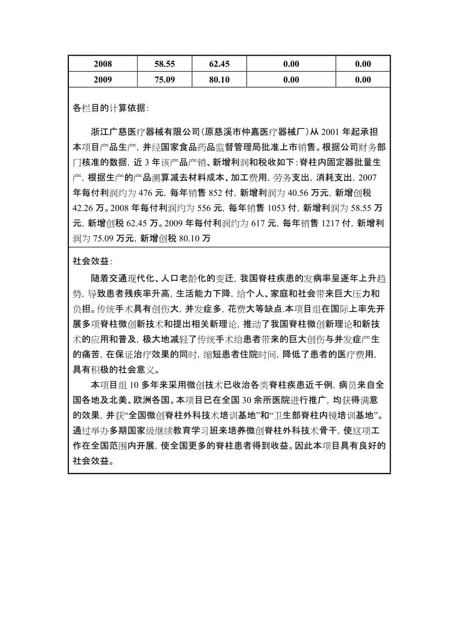 [精选]温州医学院XXXX年省科学技术奖一等奖建议项目-高等学校科_第5页