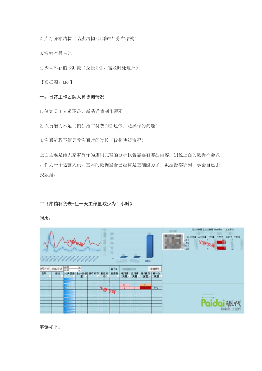 [精选]运营完整的店铺数据分析报告(DOC5页)_第3页