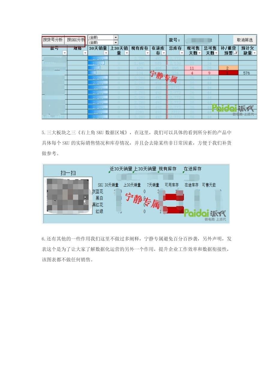 [精选]运营完整的店铺数据分析报告(DOC5页)_第5页