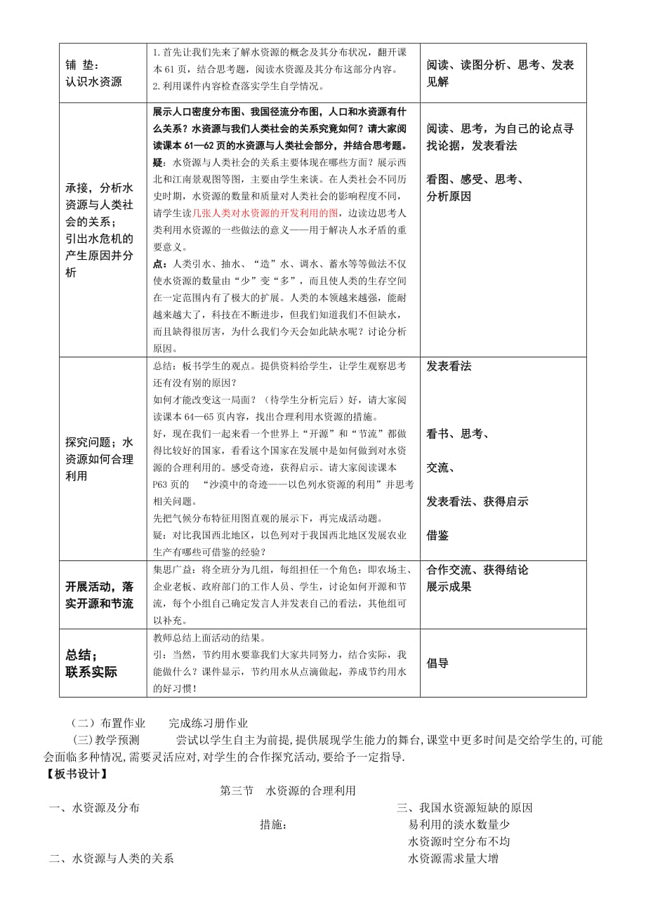 第三章 第三节 水资源的合理利用说课稿_第2页