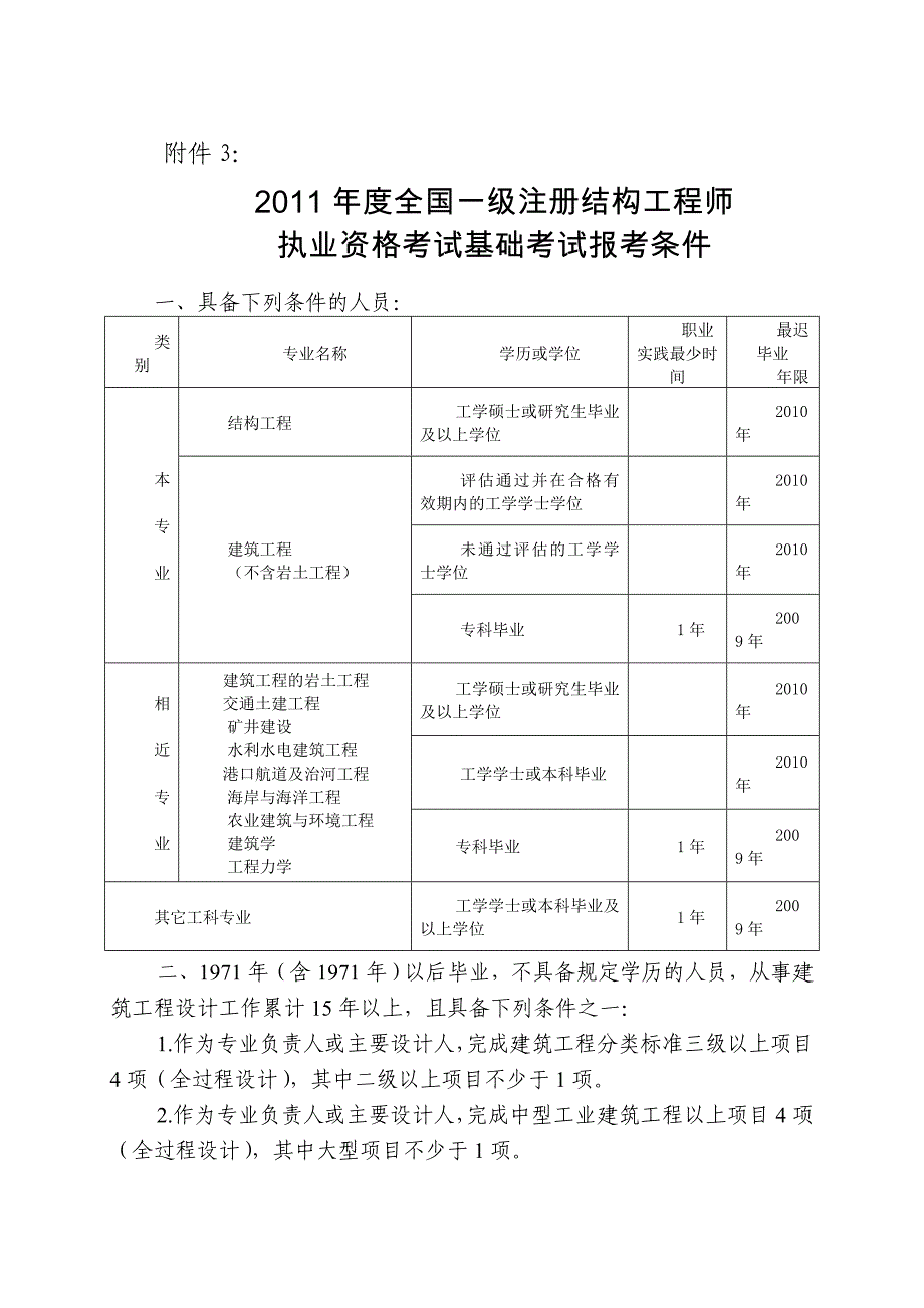 2011年度全省勘察设计注册工程报考条件_第1页