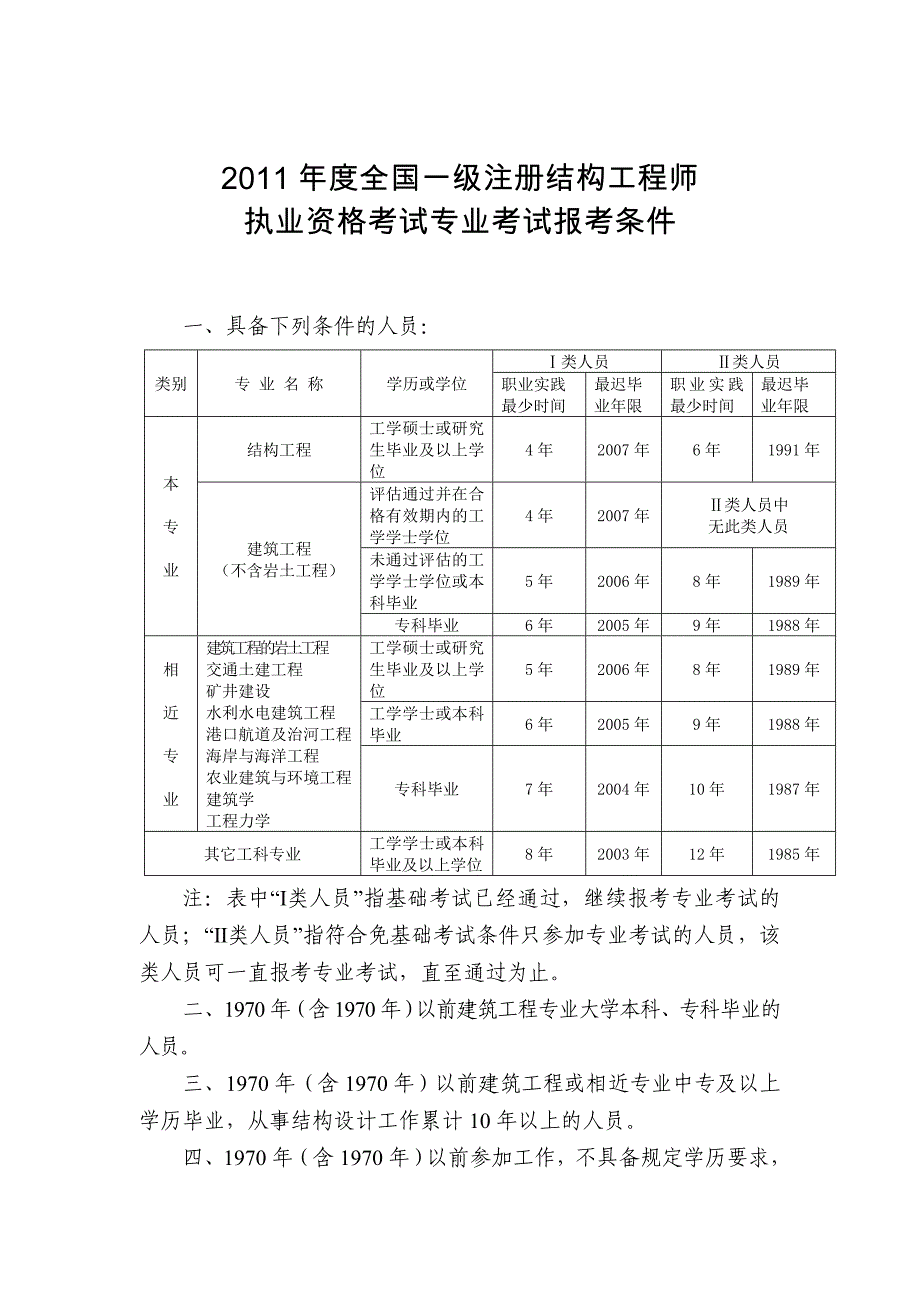 2011年度全省勘察设计注册工程报考条件_第2页