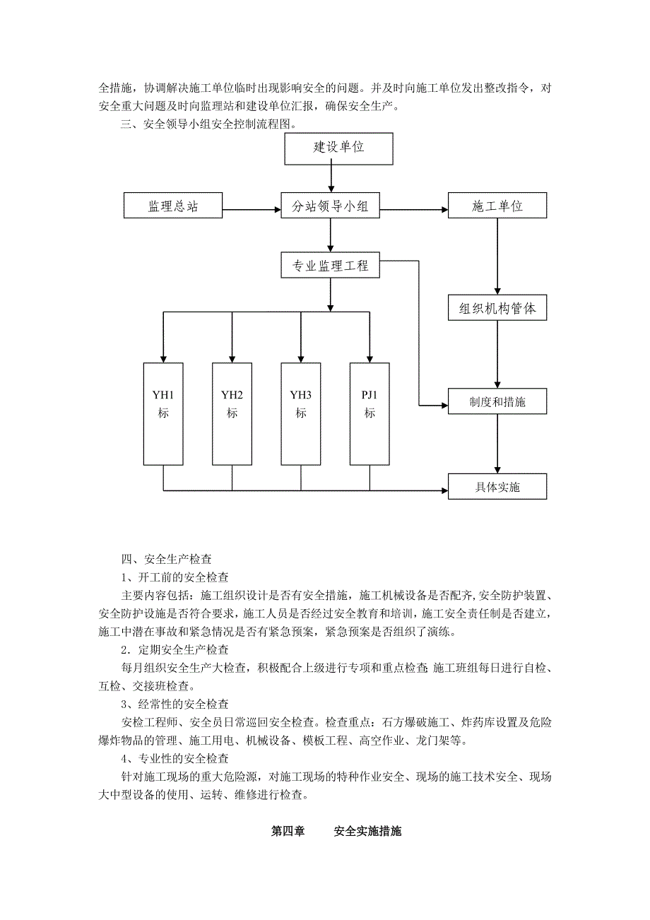 湖南某铁路工程安全监理实施细则_第2页