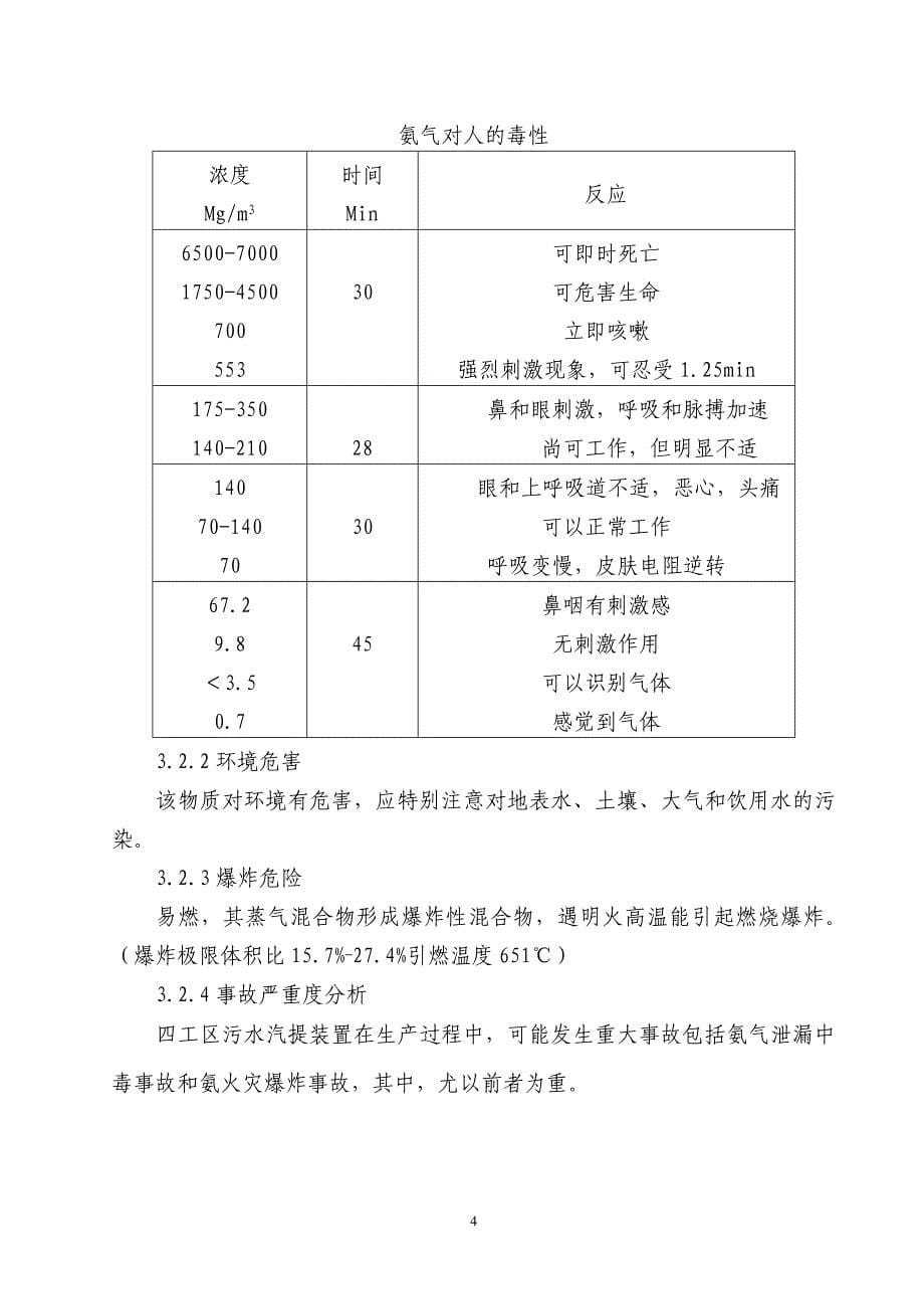 [精选]液氨事故应急处理预案_第5页