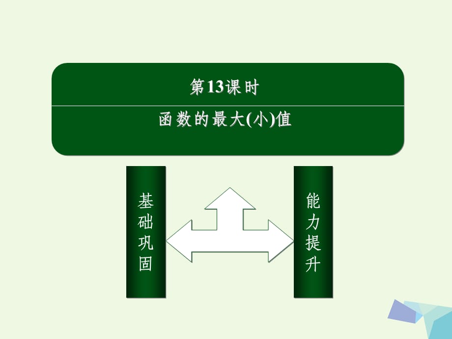 高中数学 第一章 集合与函数概念 13 函数的最大(小)值 新人教版必修11_第3页