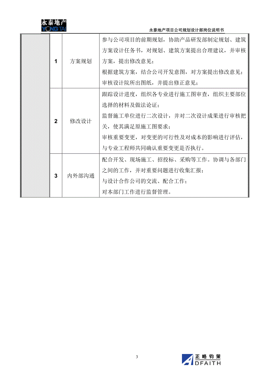 [精选]项目公司规划设计部岗位说明书_第3页