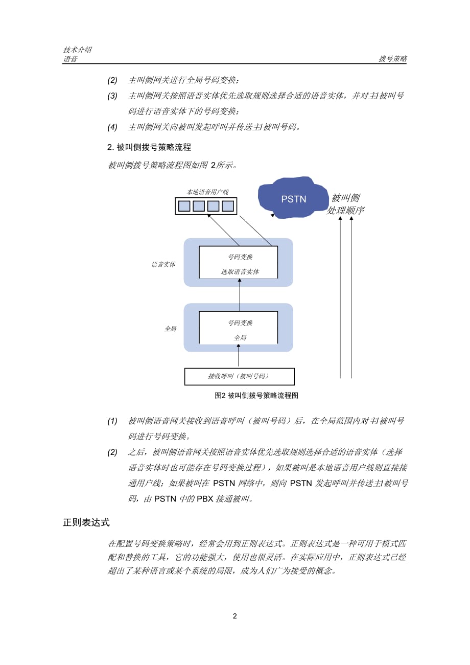 网络语音-拨号策略技术介绍-D_第4页