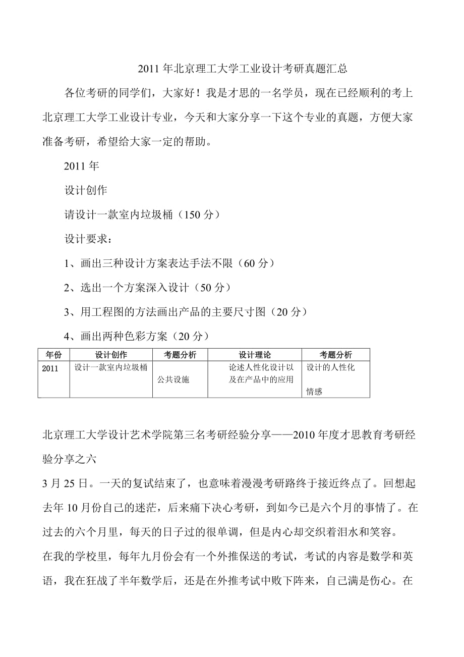 2011年北京理工大学工业设计考研真题汇总_第1页