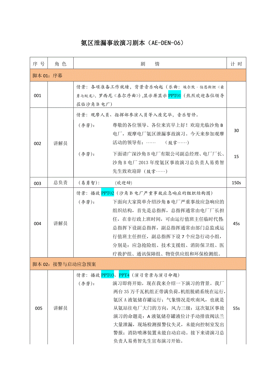 沙角B电厂氨区泄漏事故演习第二版_第2页