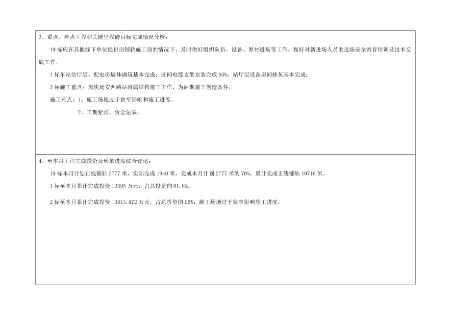 2011年3月份土建工程实施报告_第3页