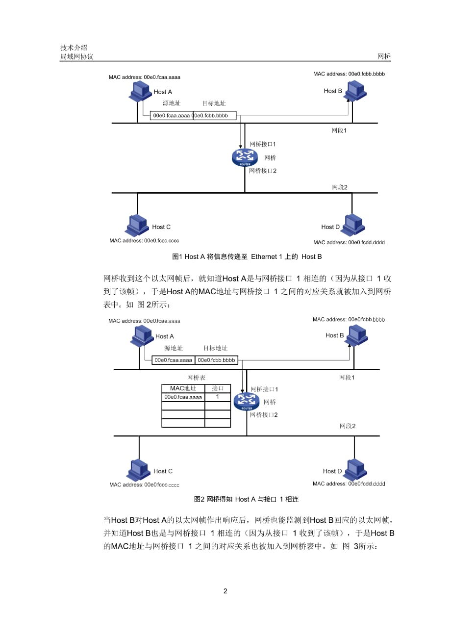 局域网协议-网桥技术介绍-D_第4页