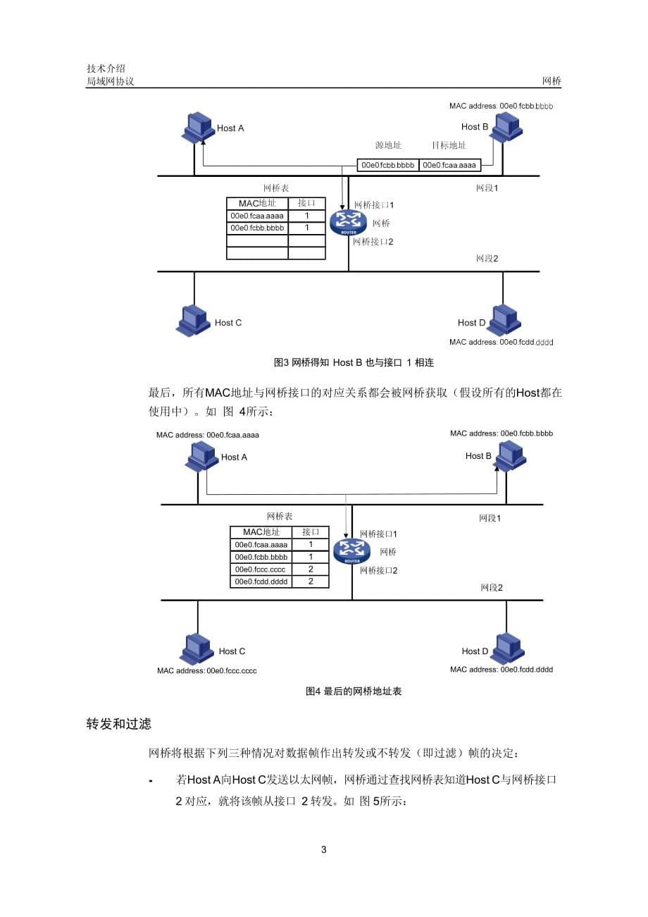 局域网协议-网桥技术介绍-D_第5页