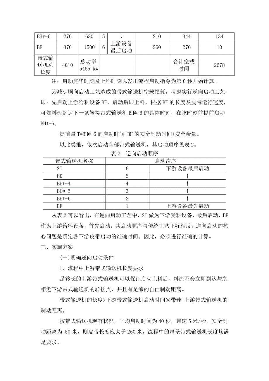 [精选]节能减排示范项目-多流程皮带输送系统逆向启动节能技术_第4页