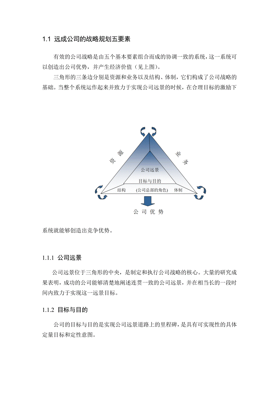 [精选]远成公司战略规划思路_第3页