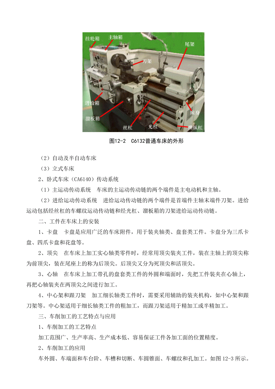 第十二章 切削加工方法_第3页