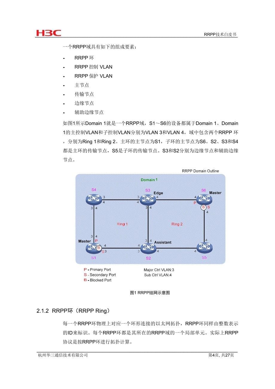 局域网协议-RRPP技术白皮书1-D_第5页