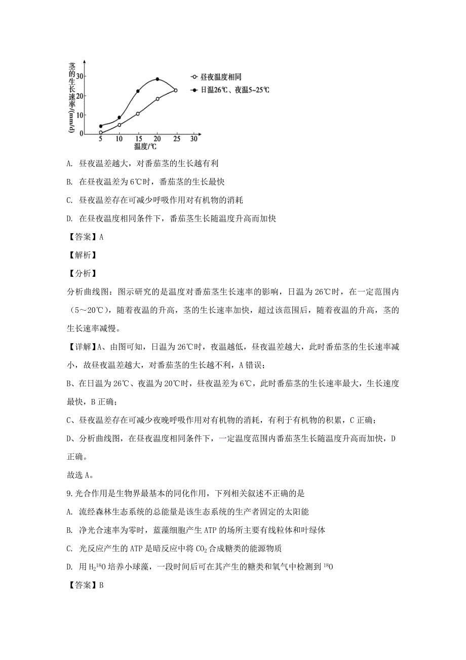 北京市海淀区2020届高三生物下学期自主测试试题【含解析】_第5页