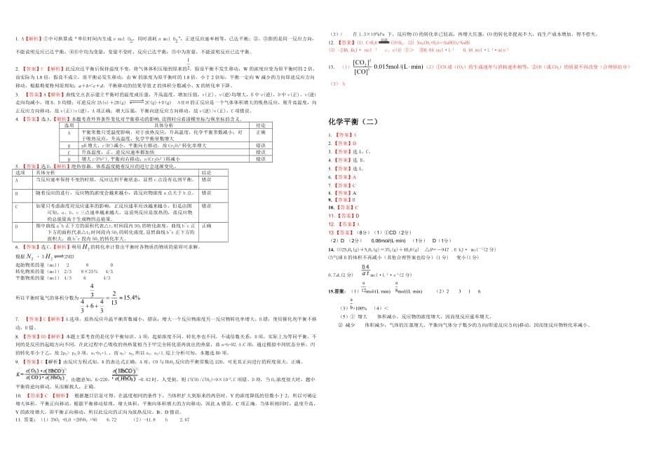 2012化学平衡状态 化学平衡的移动_第5页