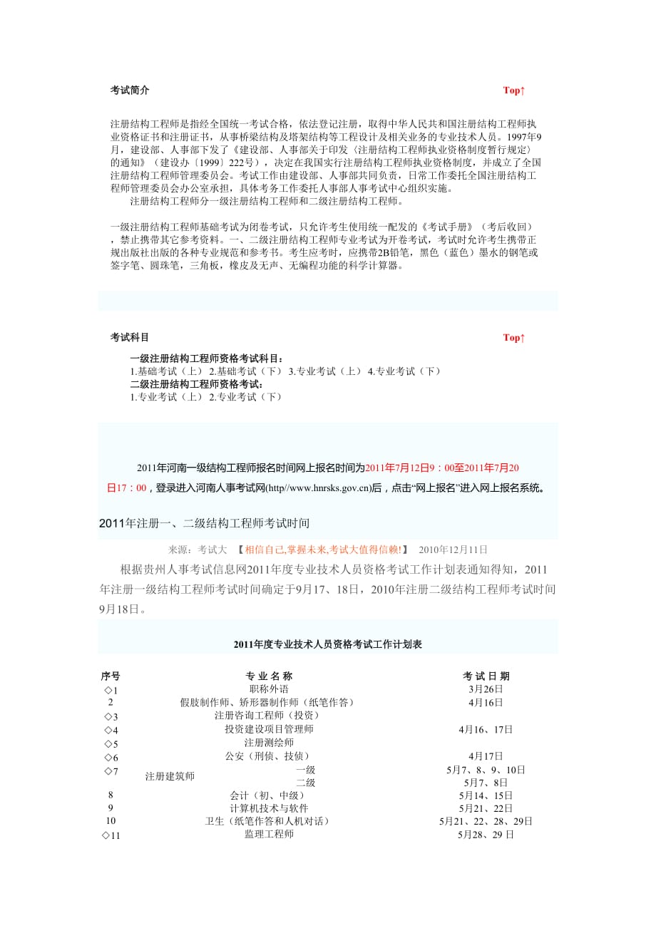 2011年度全国一级注册结构工程师执业资格考试基础考试报考条件_第1页