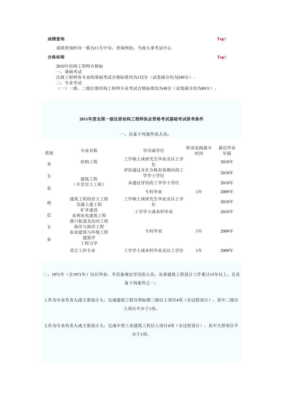 2011年度全国一级注册结构工程师执业资格考试基础考试报考条件_第3页