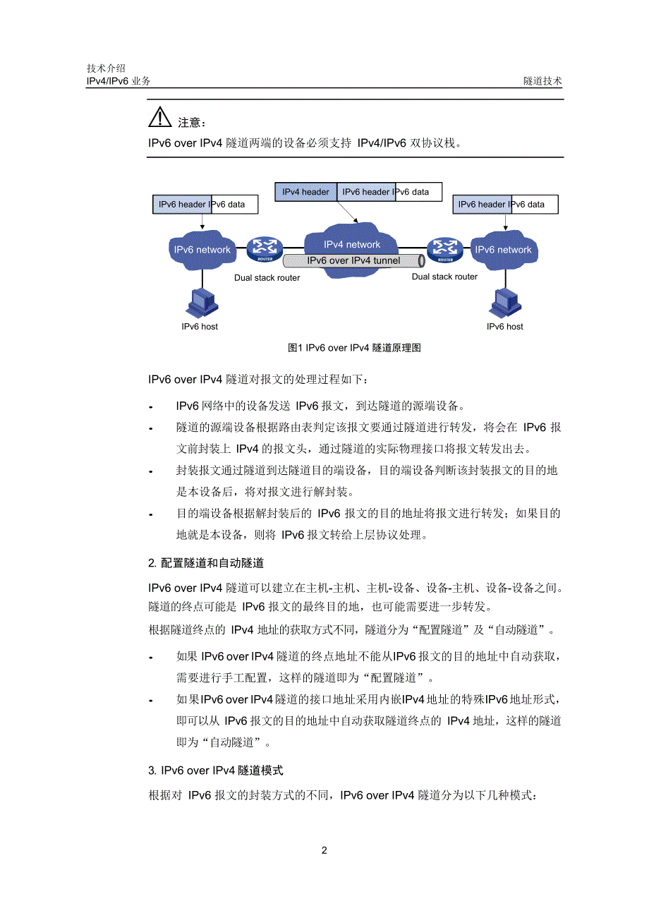 IPv4与IPv6业务-隧道技术介绍-D_第4页
