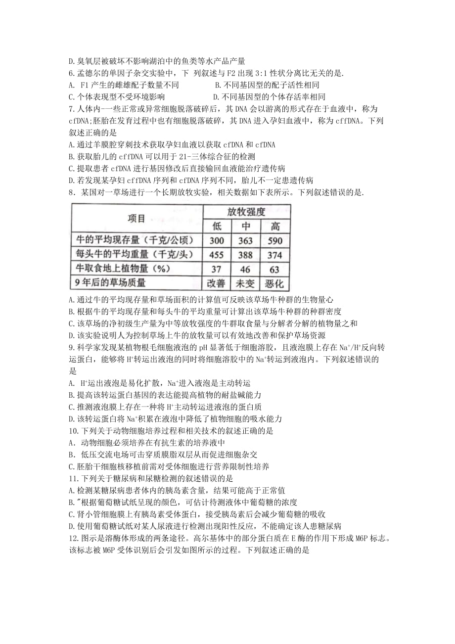 浙江省名校新高考研究联盟Z20名校联盟2021届高三生物第一次联考试题【附答案】_第2页