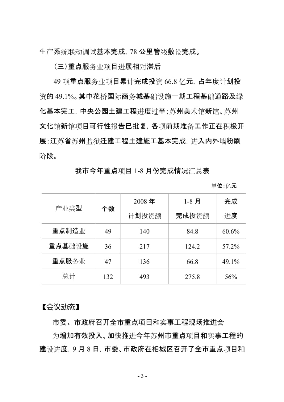 [精选]重点项目简报_第3页