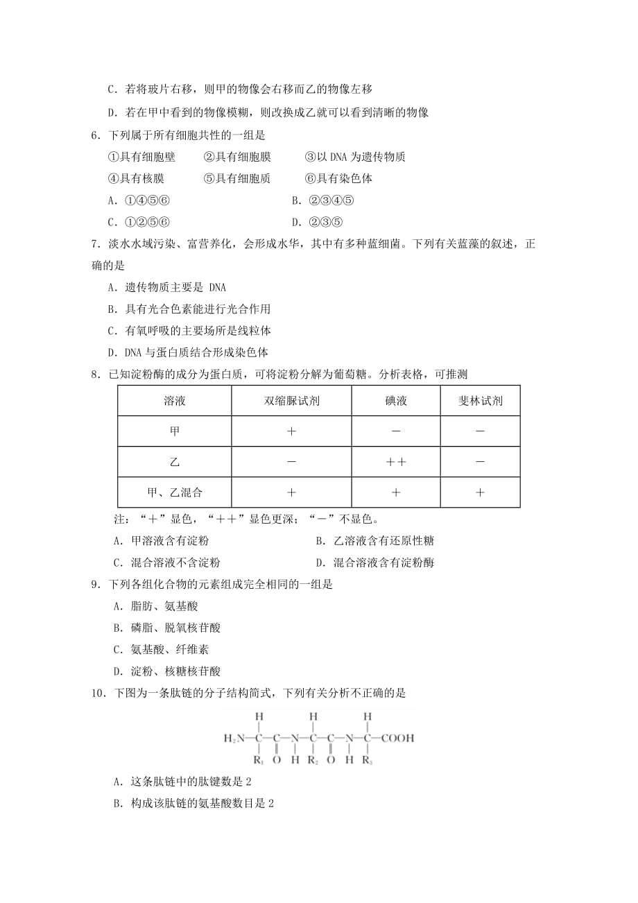 辽宁省营口市第二高级中学2019-2020学年高一生物上学期第一次月考试题【附答案】_第2页