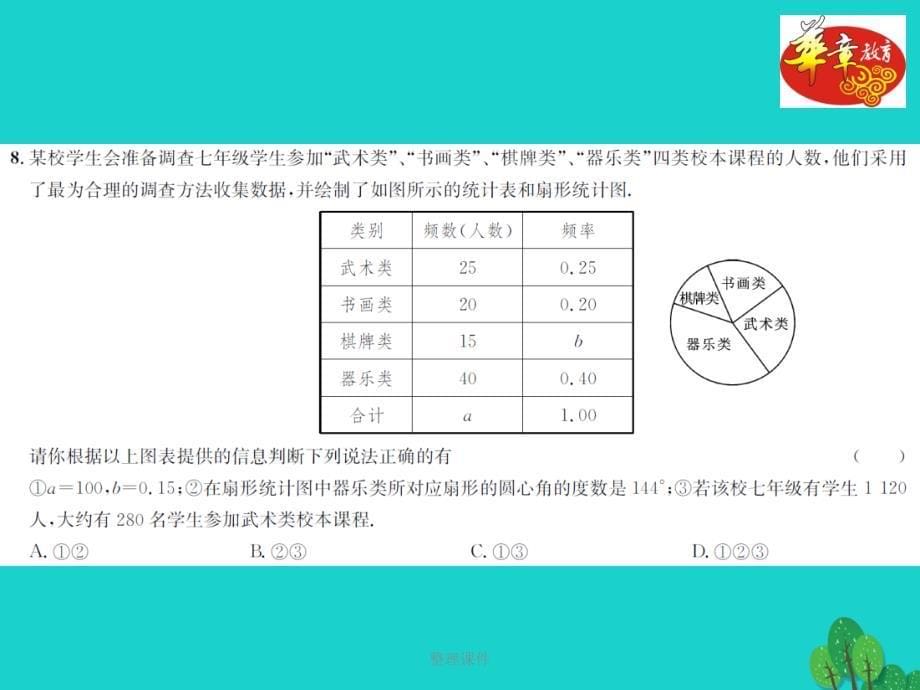 九年级数学上册 5 用样本推断总体单元测试（五）习题 湘教版_第5页