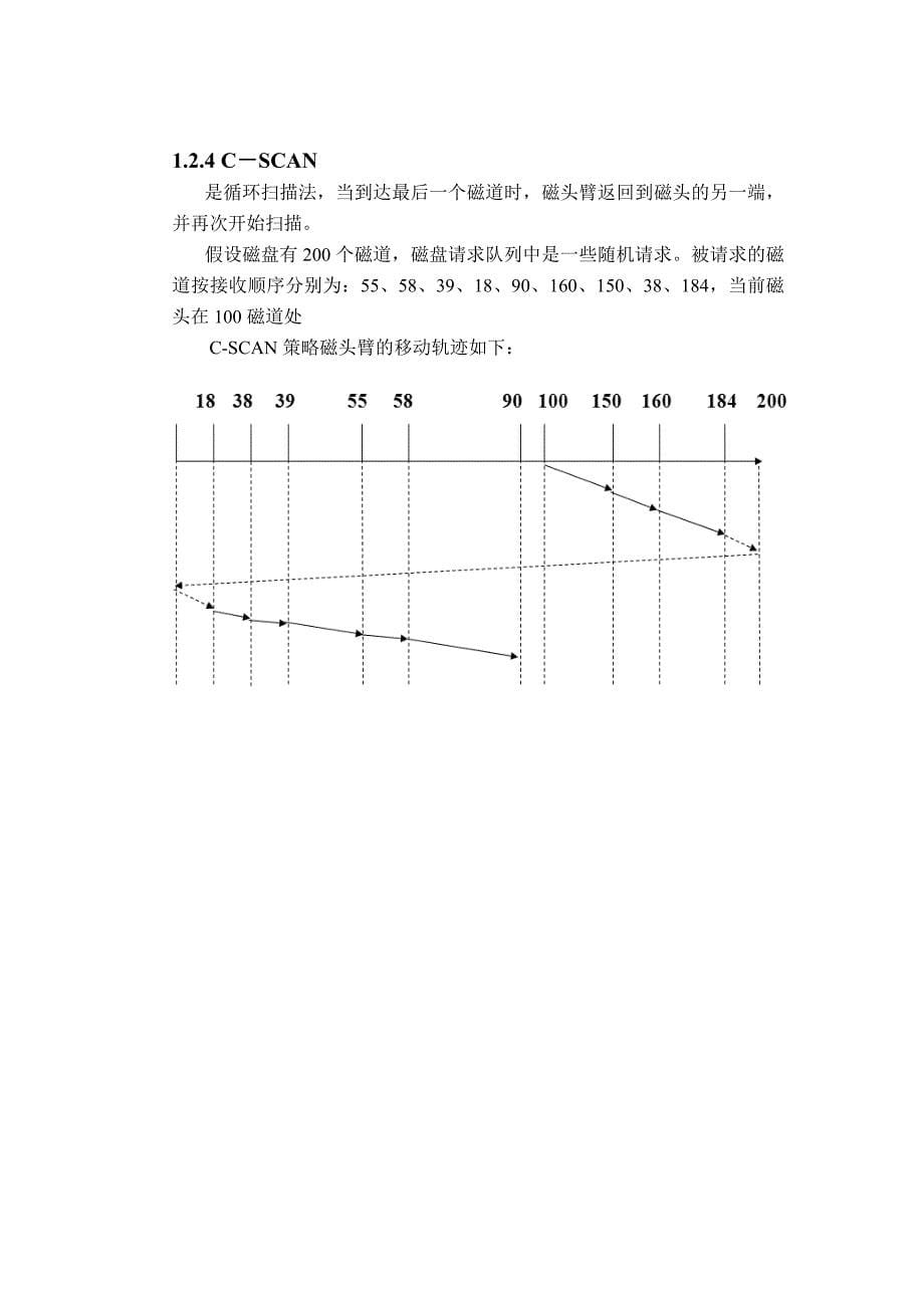 操作系统课程设计-磁盘调度_第5页