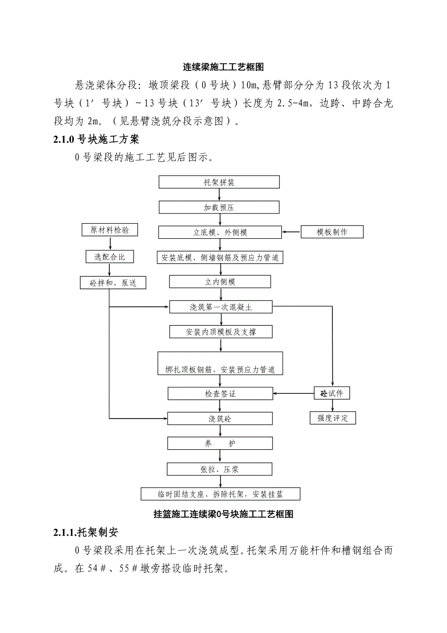 沪蓉高速公路特大桥施工方案保通方案(修改后)_第2页