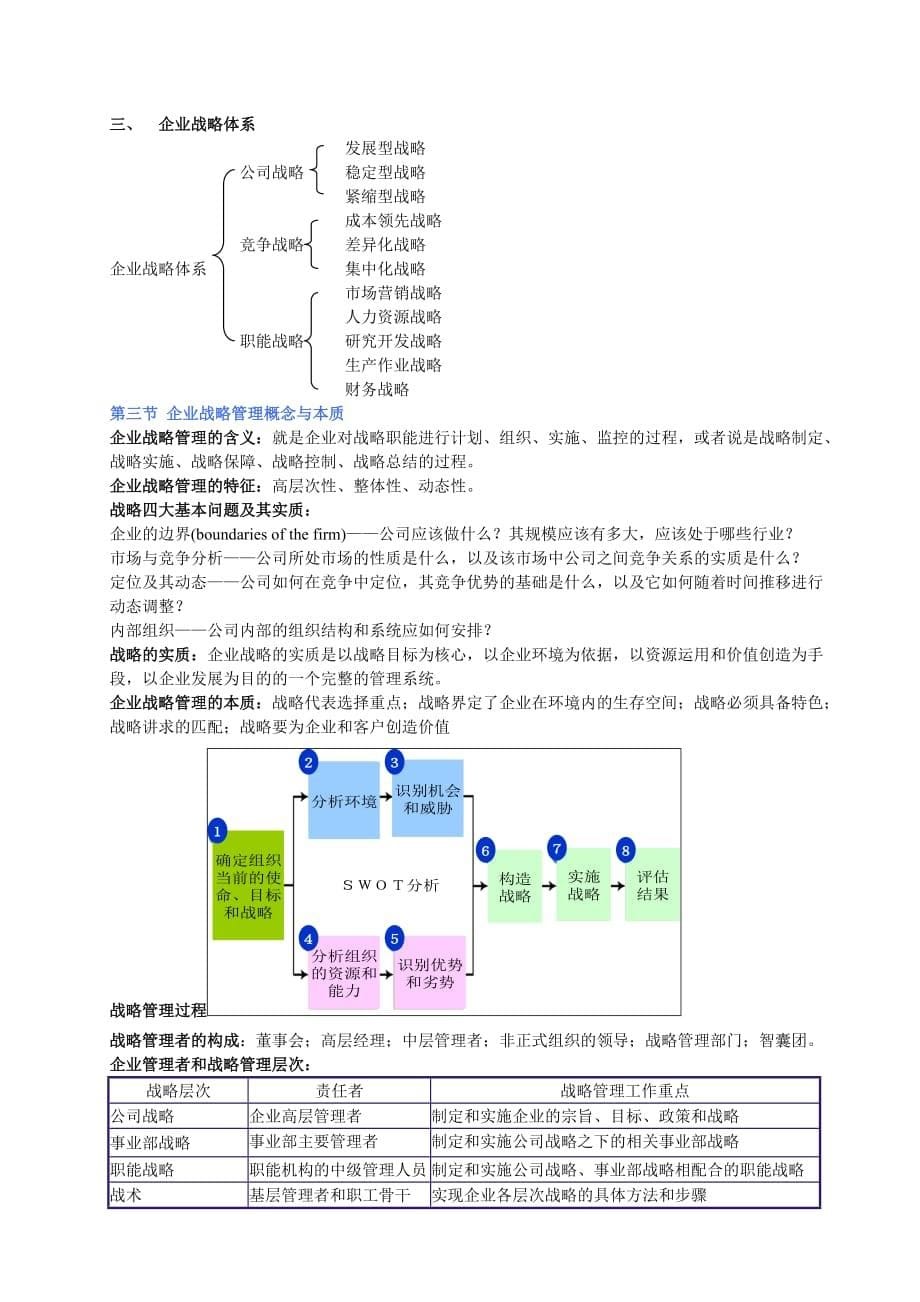 战略管理 第一章 企业战略管理导论_第5页