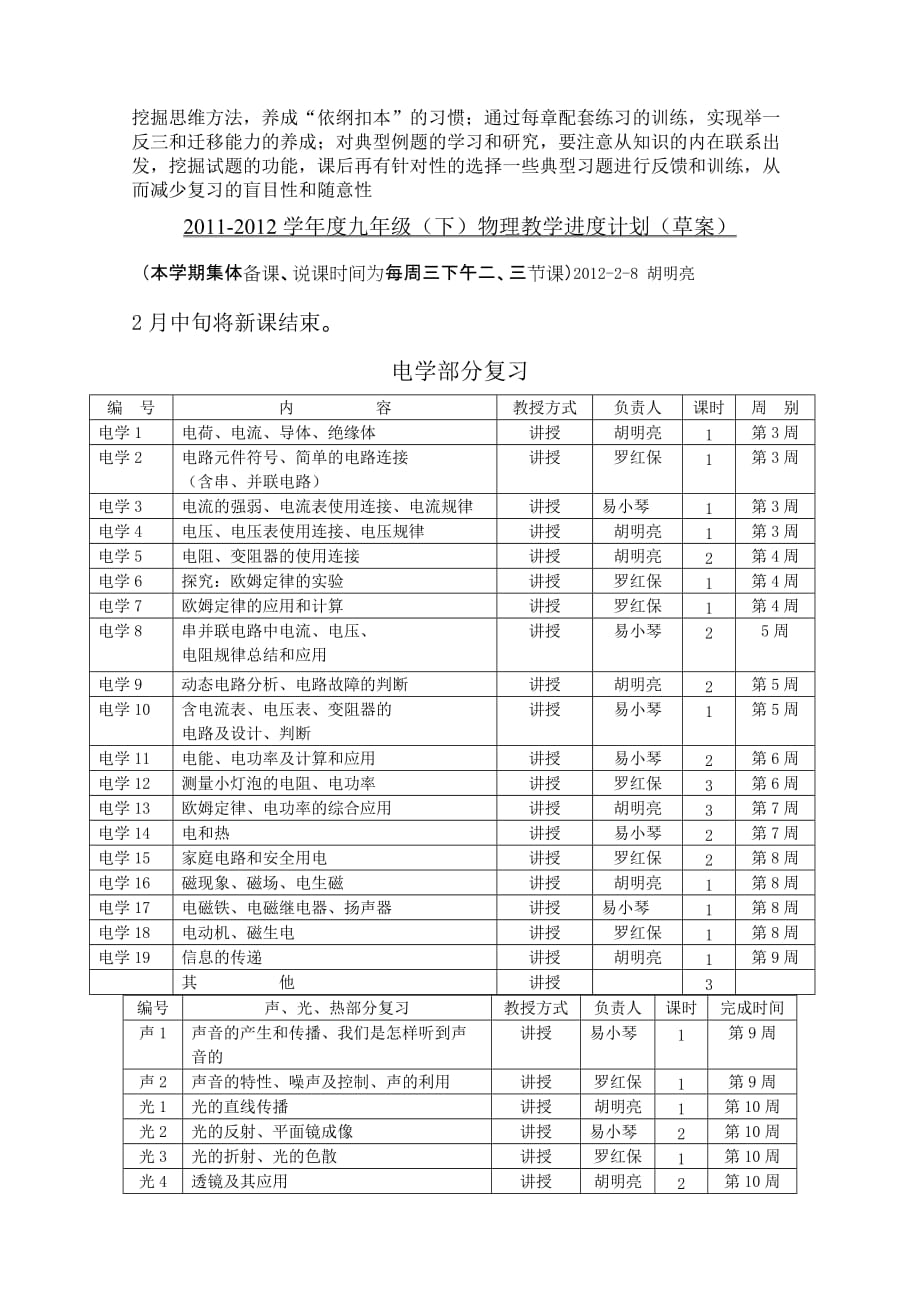 2012 年春季九年级物理教学计划_第4页