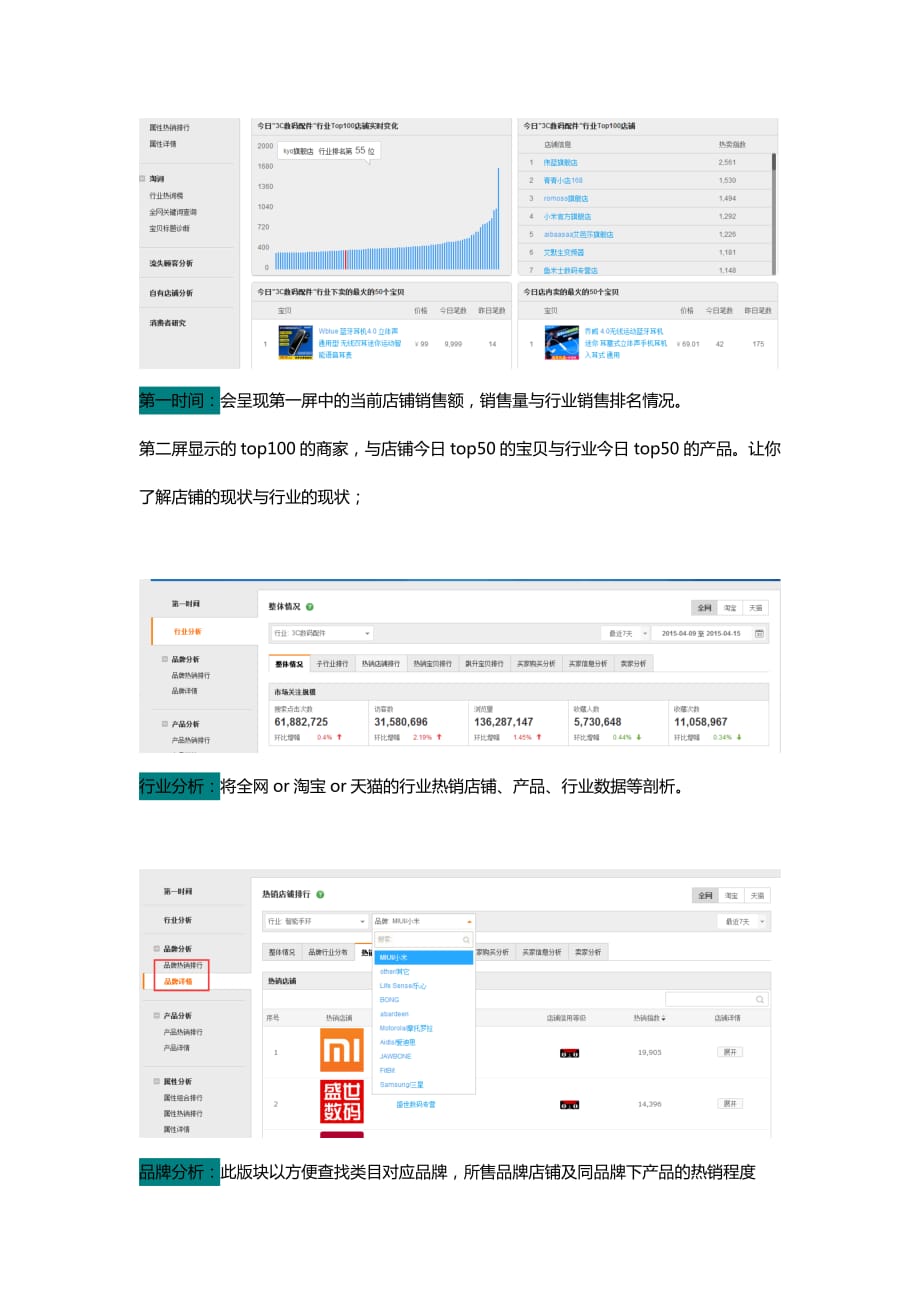 [精选]运营技巧后台工具及软件的使用教程6(DOC13页)_第2页