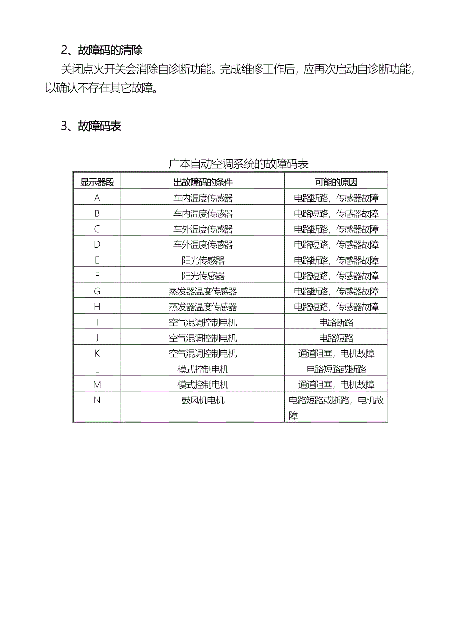 第八章广州本田_第2页