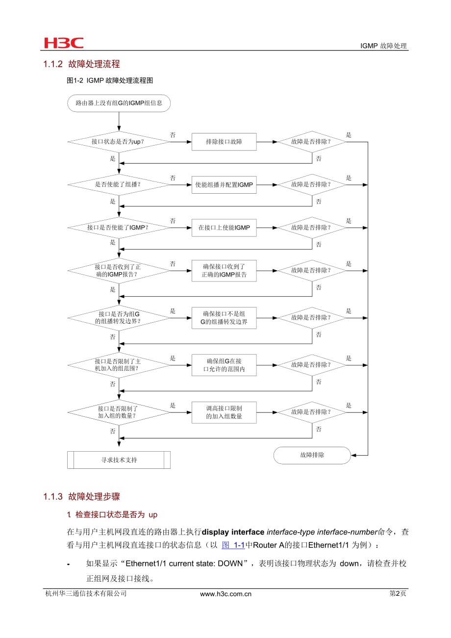 IP组播-IGMP故障处理手册-D_第4页