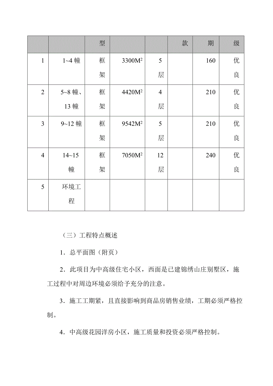 [精选]锦绣山庄工程项目管理方案_第2页