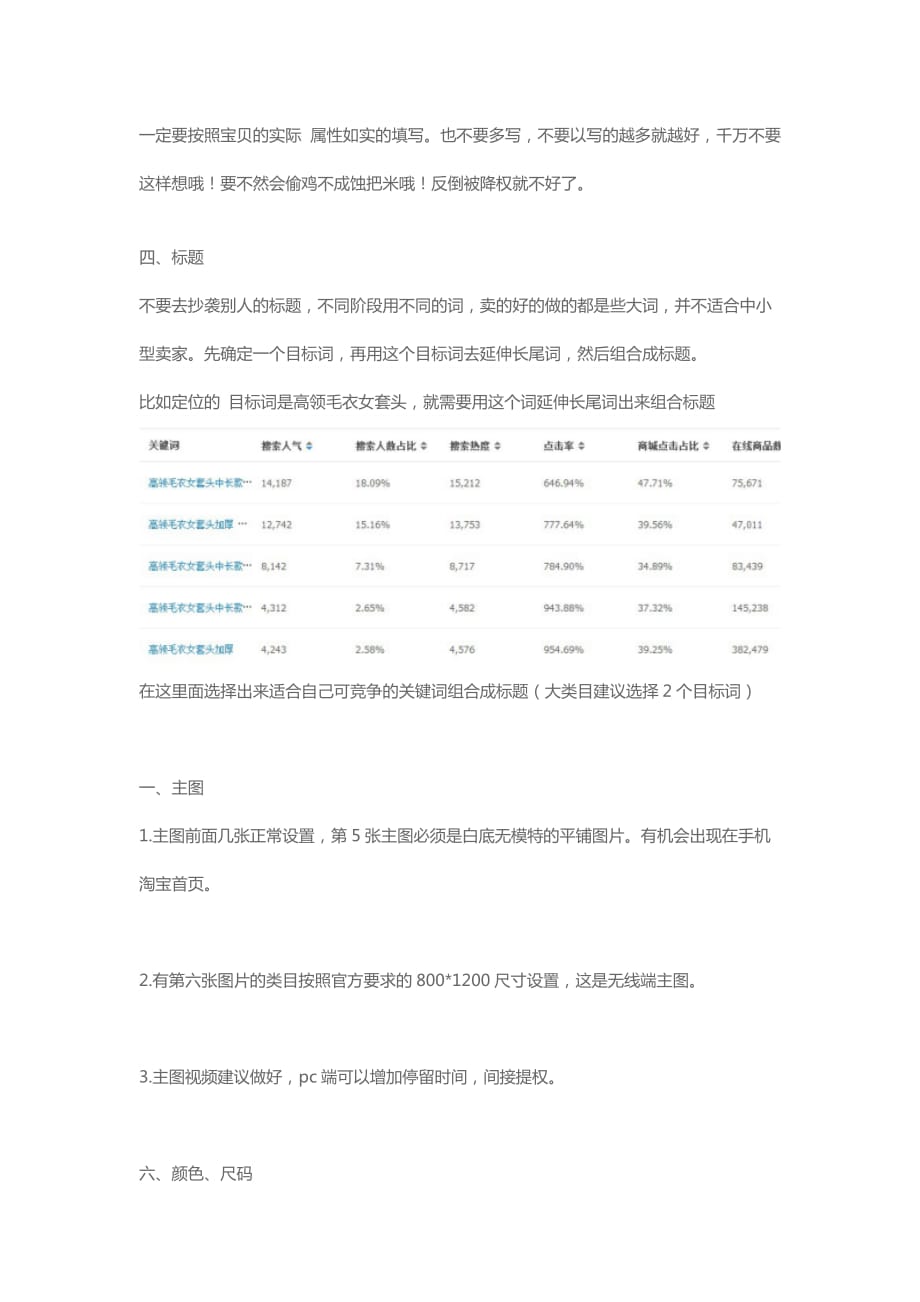 [精选]运营技巧流量飙升的高权重上架方法(DOC5页)_第2页