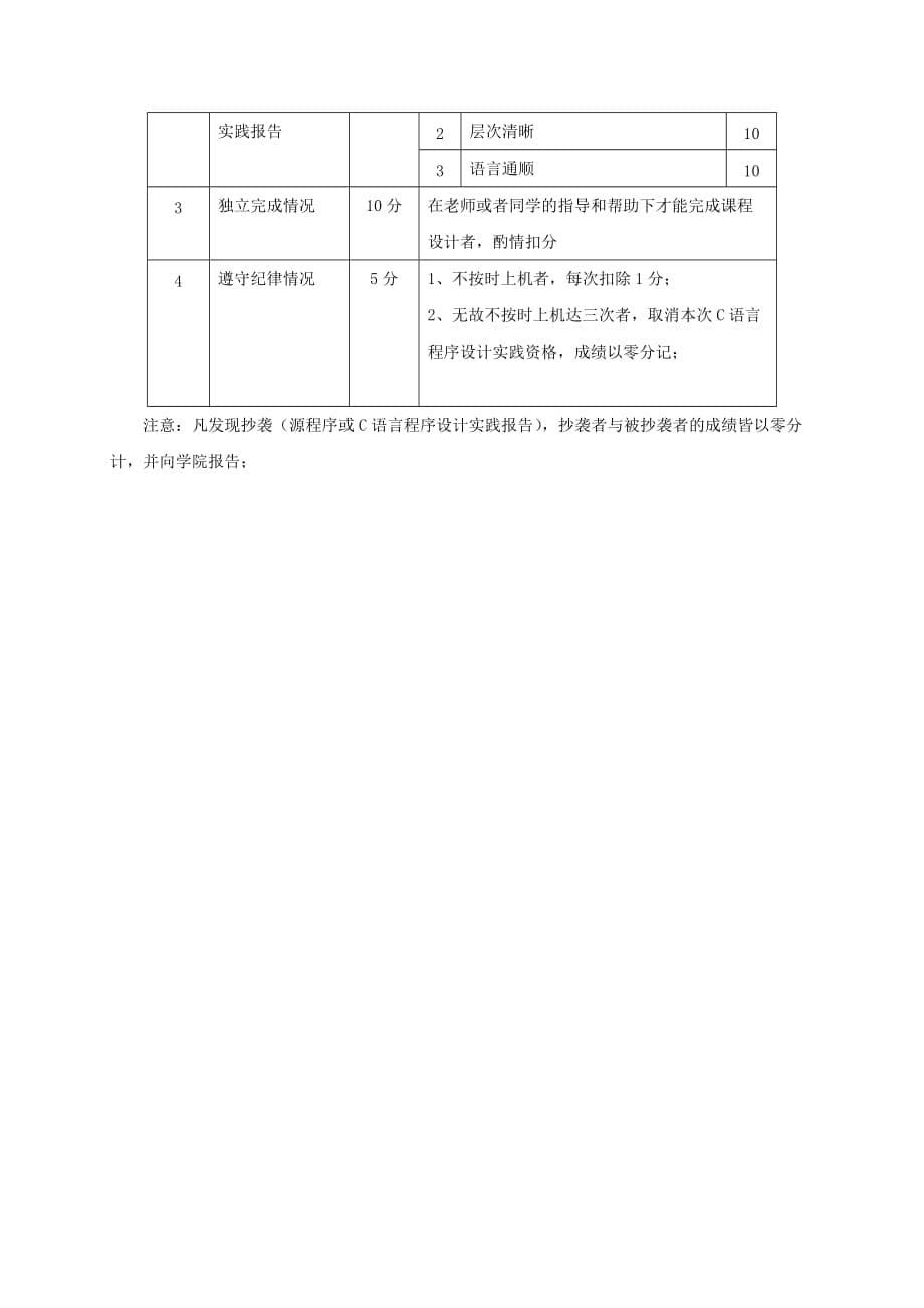 2012年《C语言程序设计实践》任务书_第5页