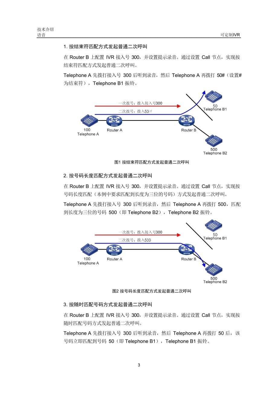 网络语音-可定制IVR技术介绍-D_第5页