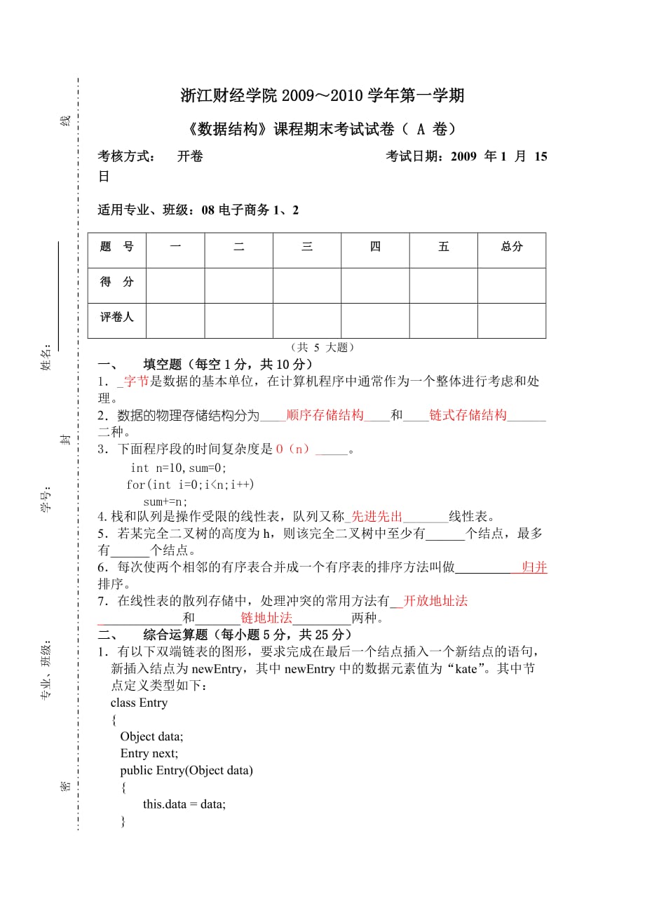 数据结构2009~2010试卷A试题_Final啊_第1页